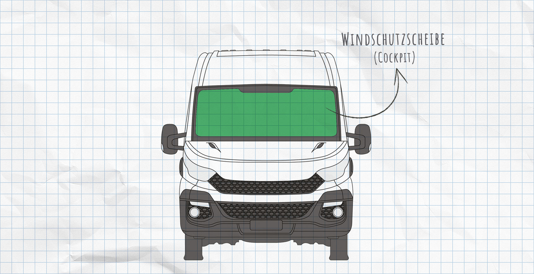Iveco Daily 2014-heute Thermomatten Seitenscheiben