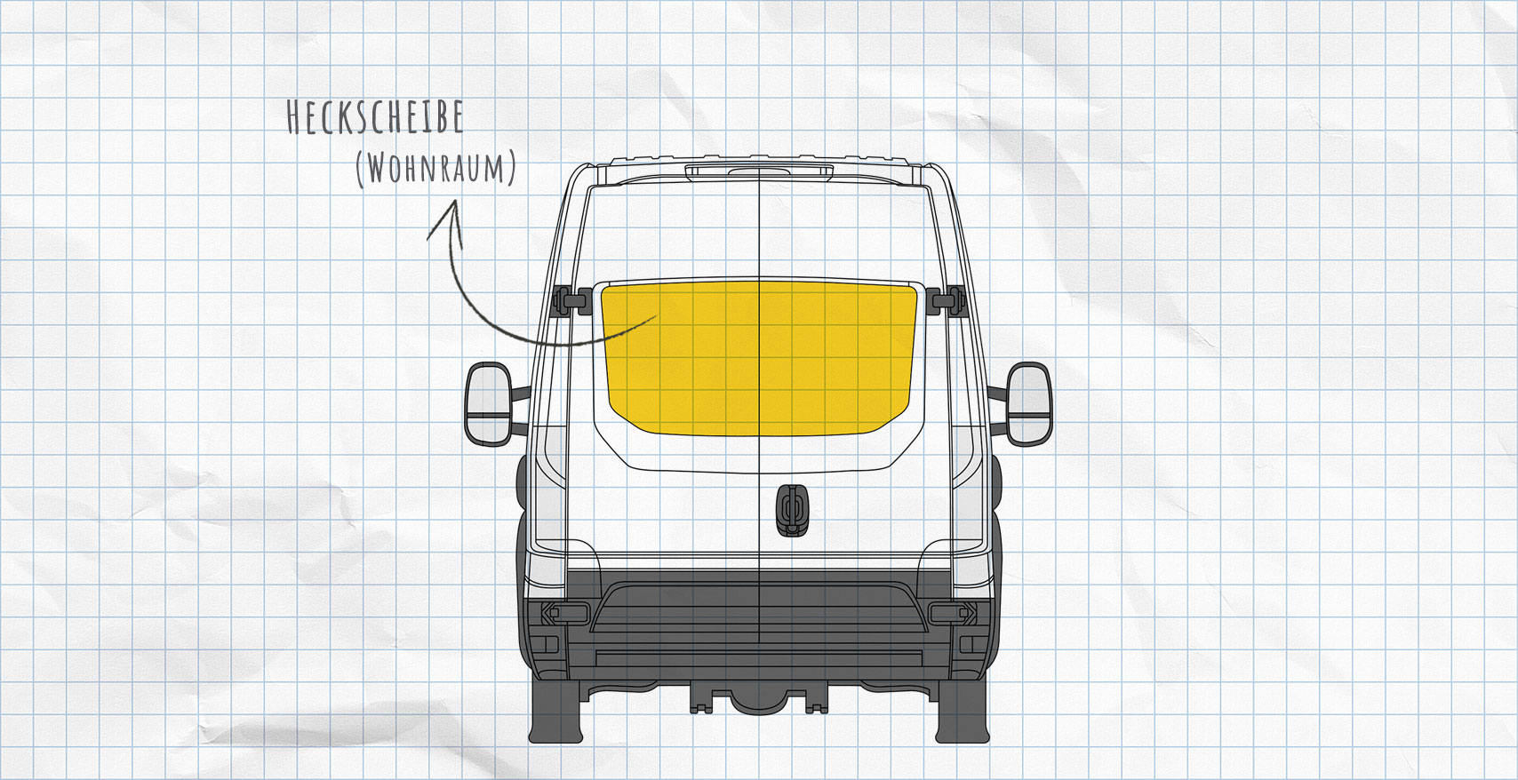 Iveco Daily 2014-heute Thermomatten Seitenscheiben