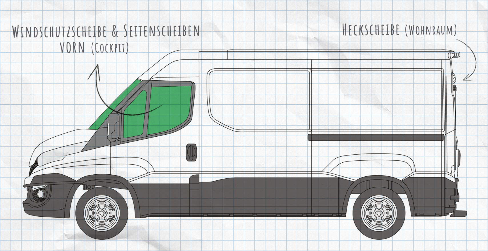 Iveco Daily 2014-heute Thermomatten Seitenscheiben