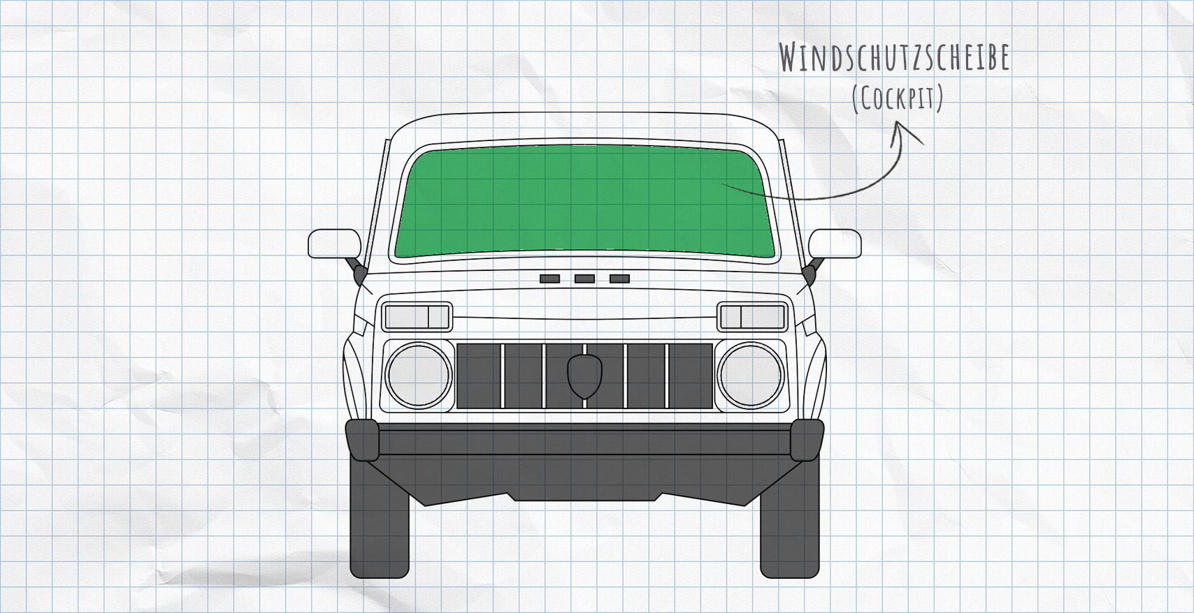 Lada Niva Thermomatten Frontscheibe