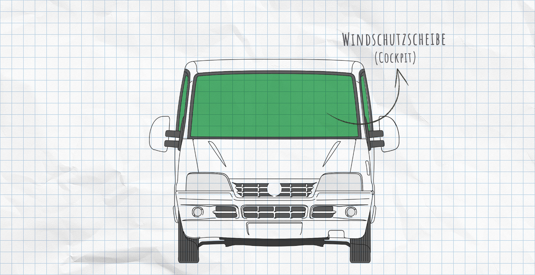 Citroën Jumper Thermomatten Frontscheibe 1994-2006