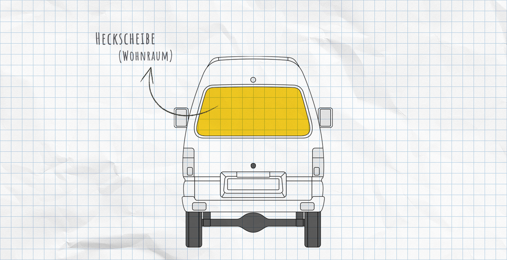 Daihatsu Hijet Thermomatten Heckscheibe