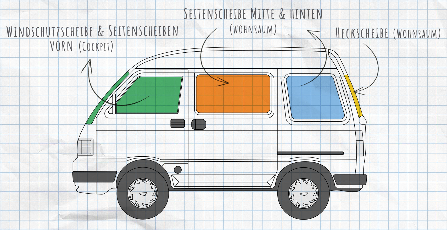 Daihatsu Hijet Thermomatten Seitenscheiben