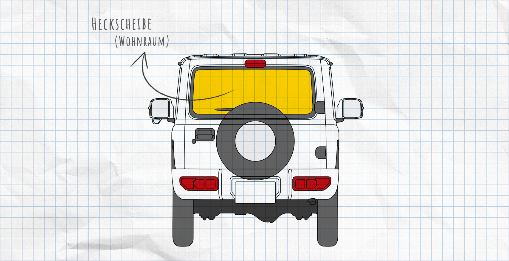 Suzuki Jimny 2 (2018-heute) Thermomatten Heckscheibe