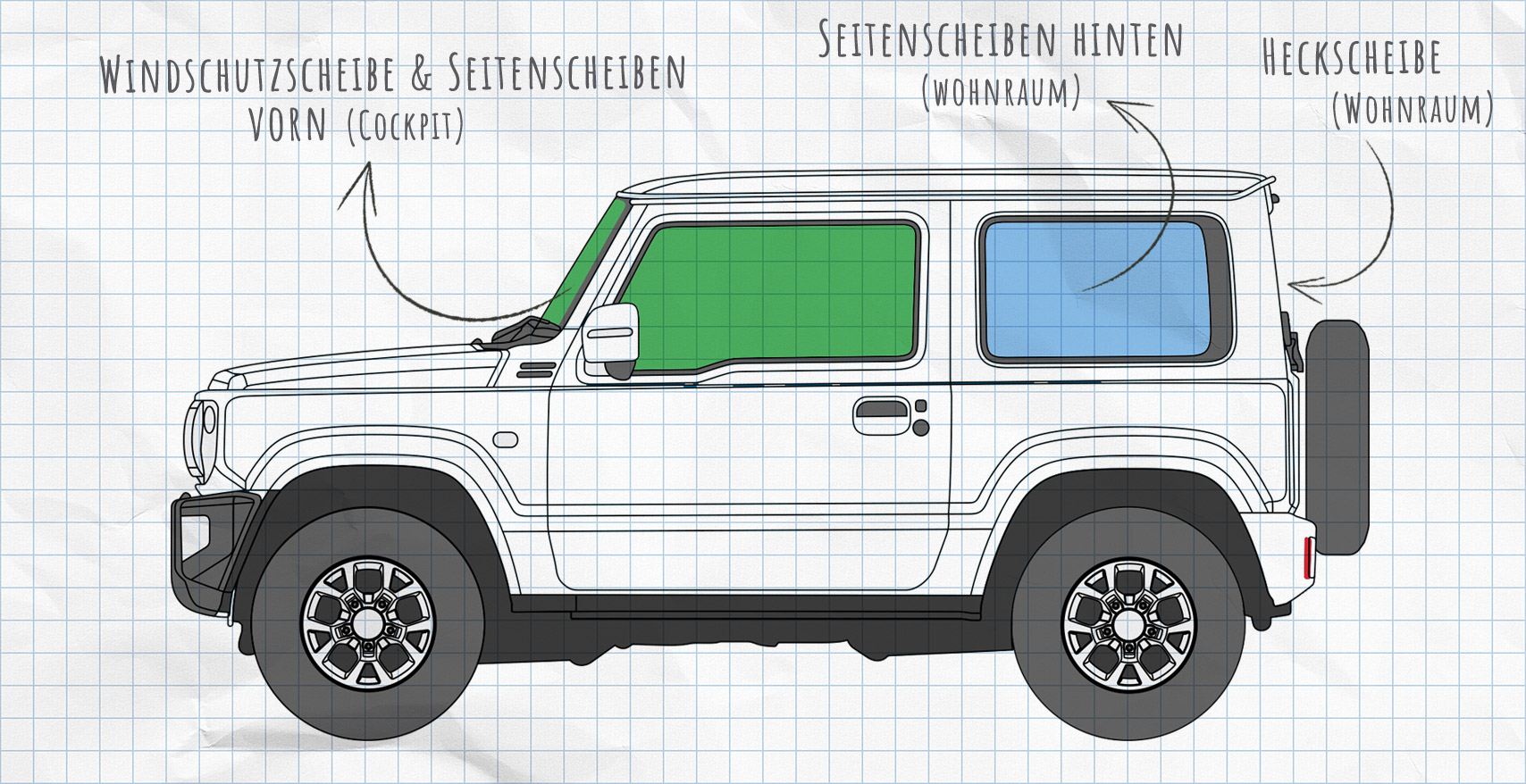 Suzuki Jimny 2 (2018-heute) Thermomatten Seitenscheiben