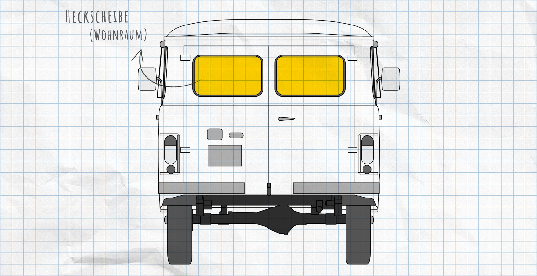 UAZ Buchanka Thermomatten Heckscheibe