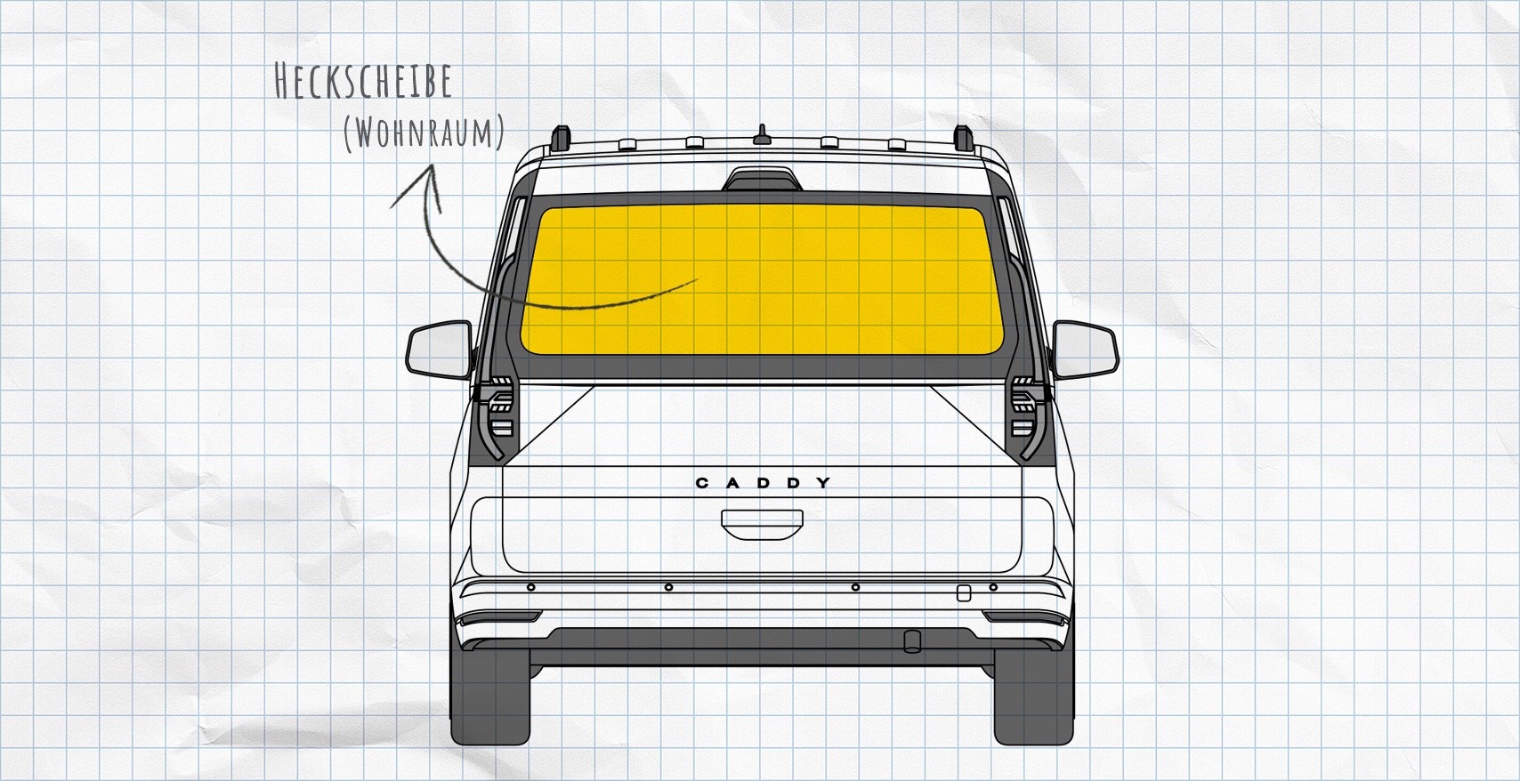 VW Caddy Thermomatten Heckscheibe