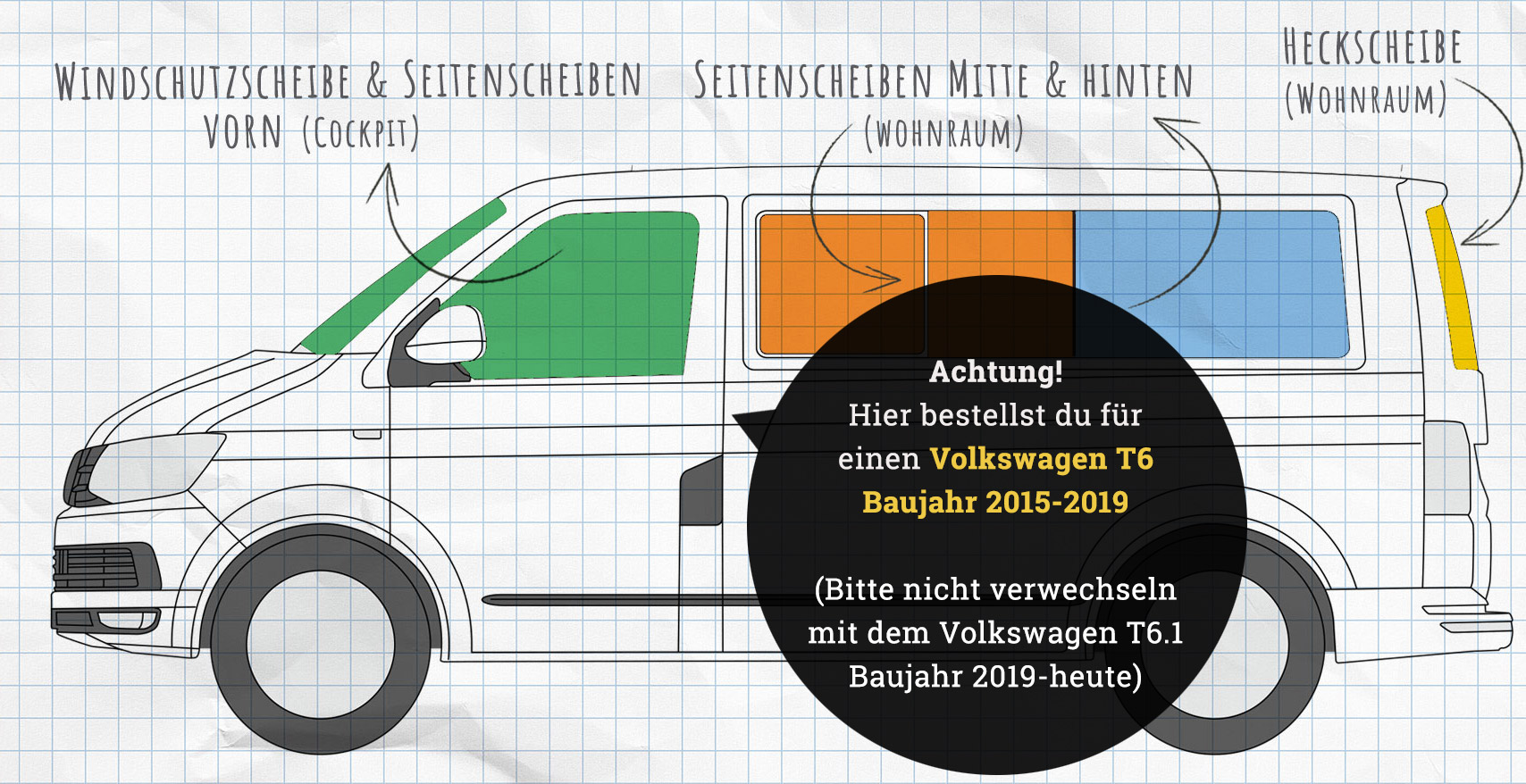VW T6 Thermomatten Seitenscheiben