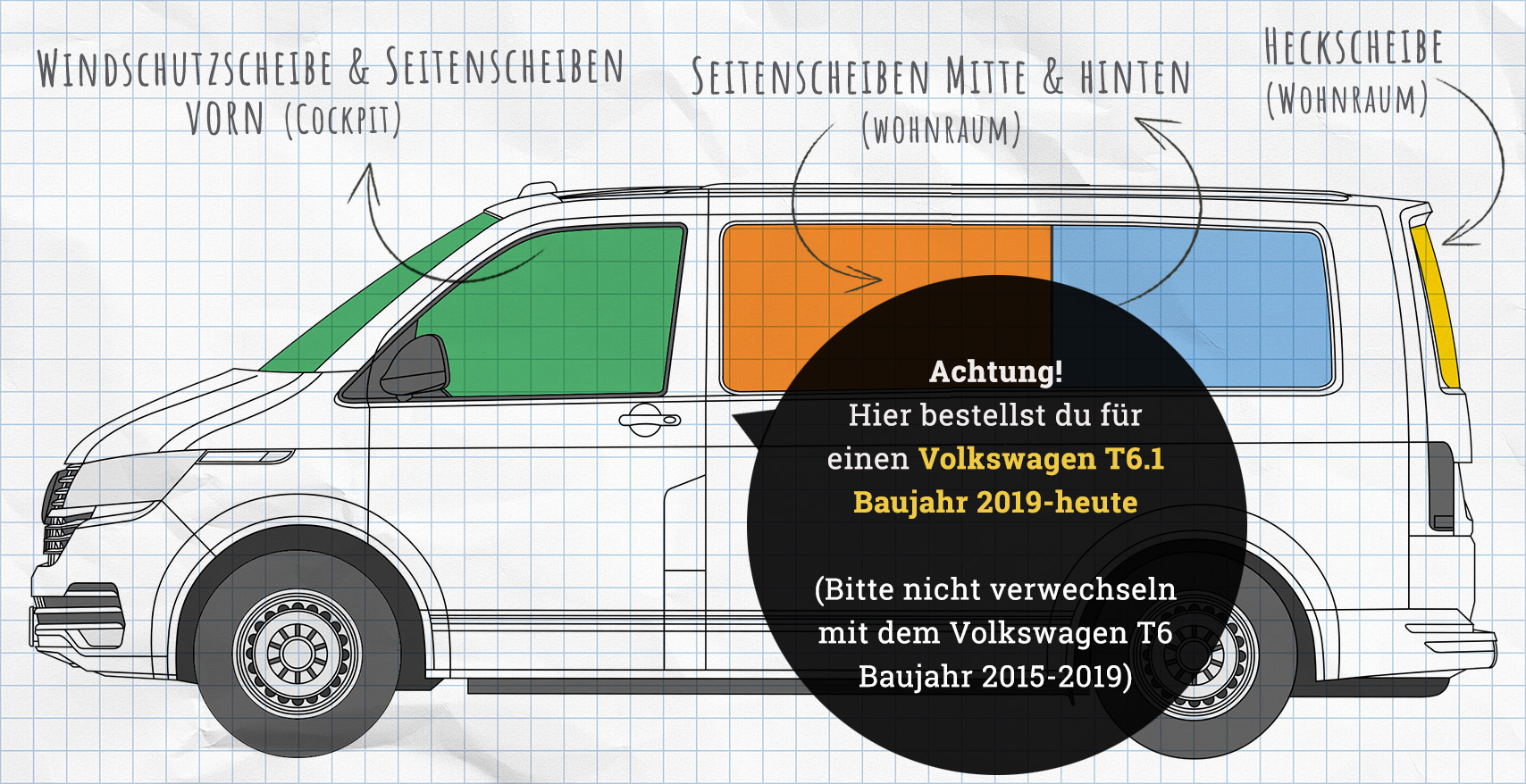 VW T6.1 Thermomatten Seitenscheiben