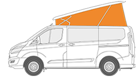 Magnet-Thermomatten Ford Transit Custom Nugget (2014-heute)